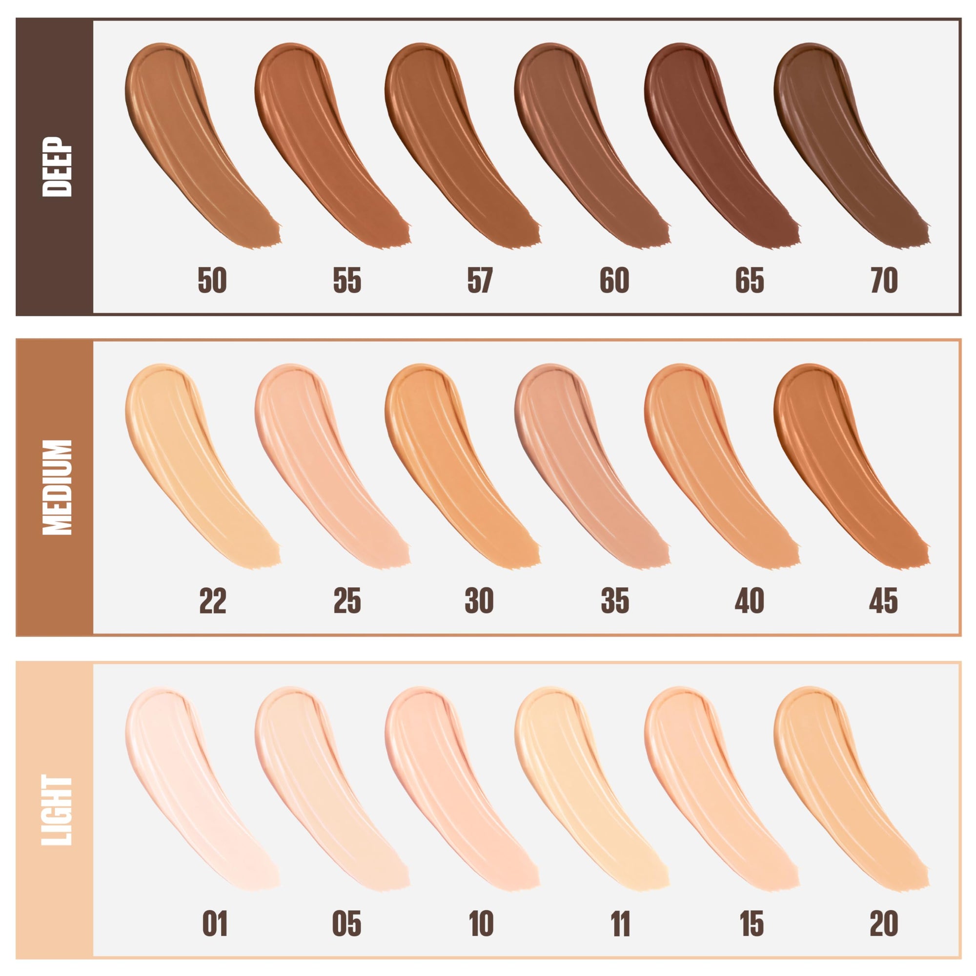 Maybelline Fit Me! correttore 6,8ml