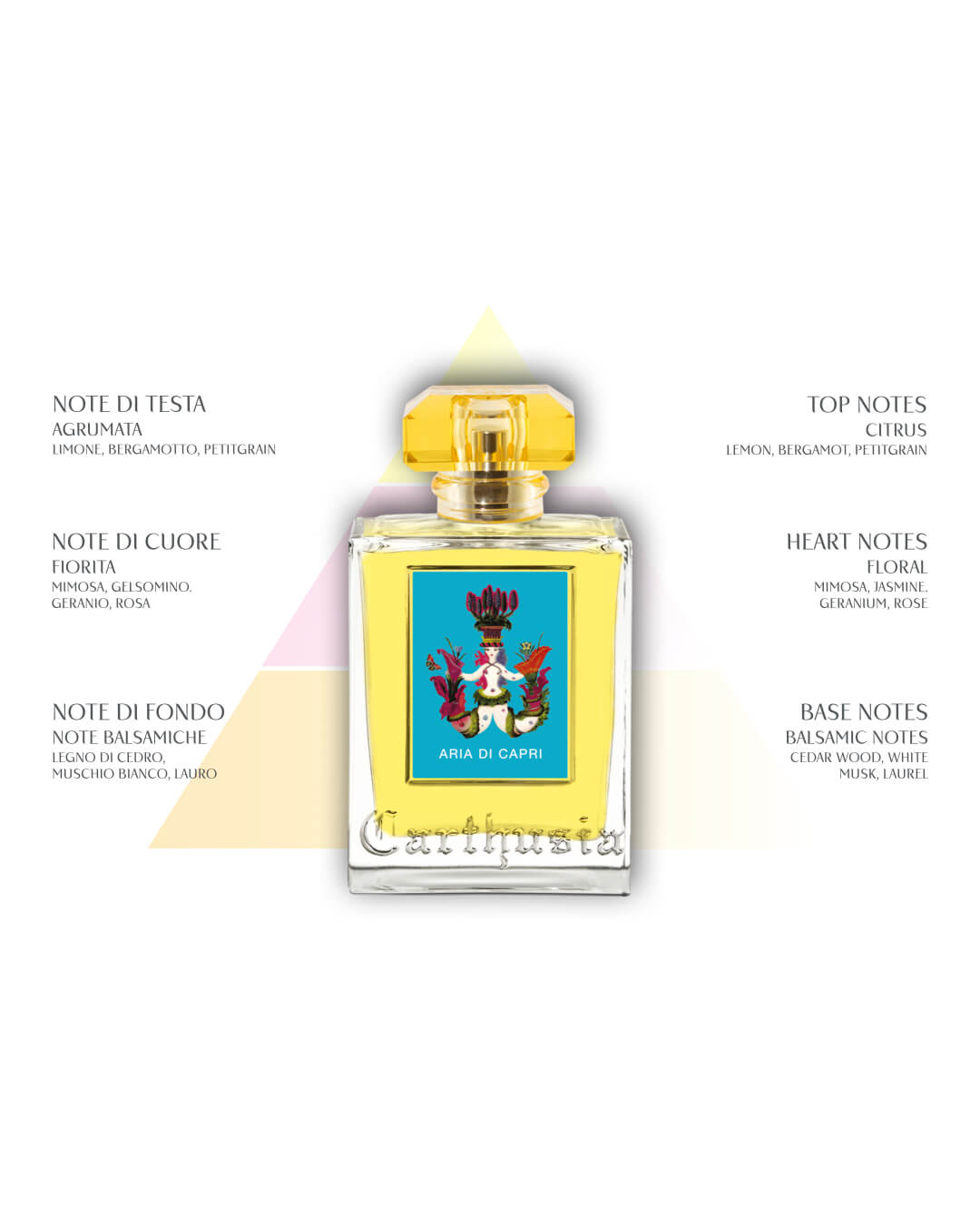 Carthusia Aria di Capri Eau de Parfum donna 100ml - Acque Profumeria