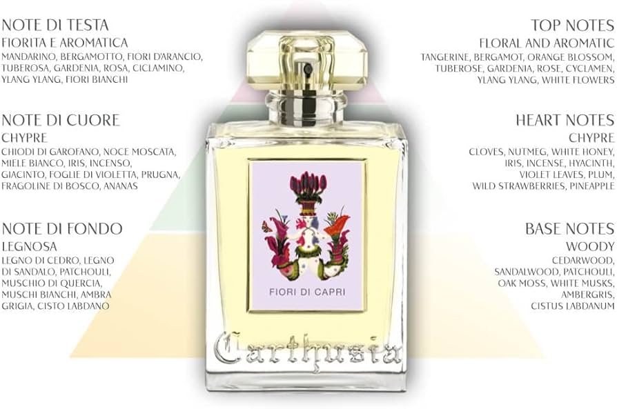 Carthusia Fiori di Capri Eau de Parfum unisex 100ml - Acque Profumeria