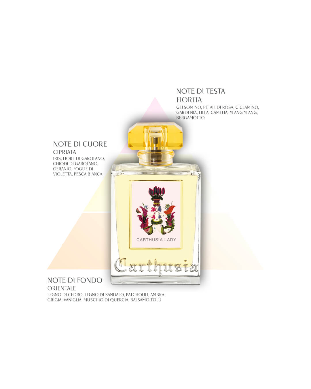 Carthusia Lady Eau de Parfum donna 100ml - Acque Profumeria